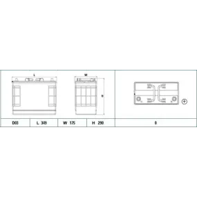 Batería Tudor Professional Power - TF1420