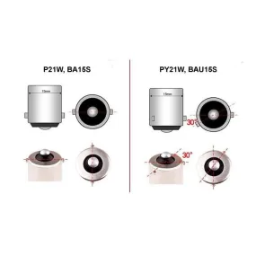 Lampara P21/5w TPC - 0.90€