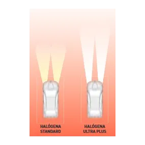 Lámpara Amolux H4 Ultra Plus +60% luz