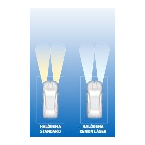 Pack lámparas Amolux H7 Xenon Laser