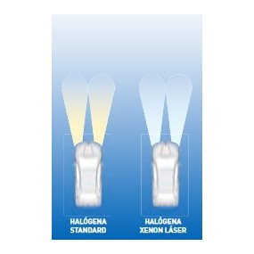 Pack lámparas Amolux H7 Xenon Laser