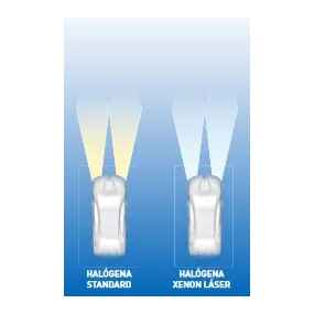 Lámpara Amolux H4 Xenon Laser