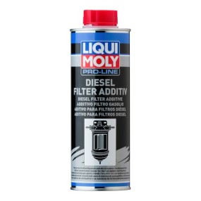 Liqui Moly Aditivo filtro Diesel 500ml