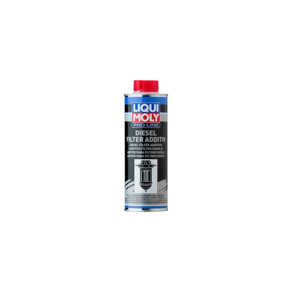 Liqui Moly Aditivo filtro Diesel 500ml
