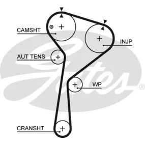 GATES - Bomba de agua + kit correa distribución KP25578XS