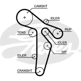 Kit de distribución con bomba de agua Gates KP15648XS-1